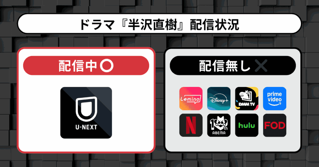 半沢直樹を配信中の動画配信サービス