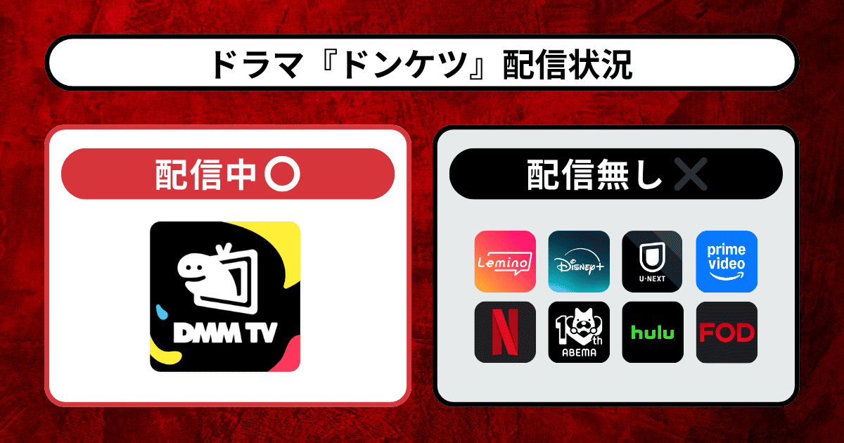 実写『ドンケツ』はDMM TVで独占配信中